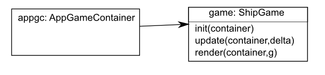 Oop-lab-ship-diagram1.png
